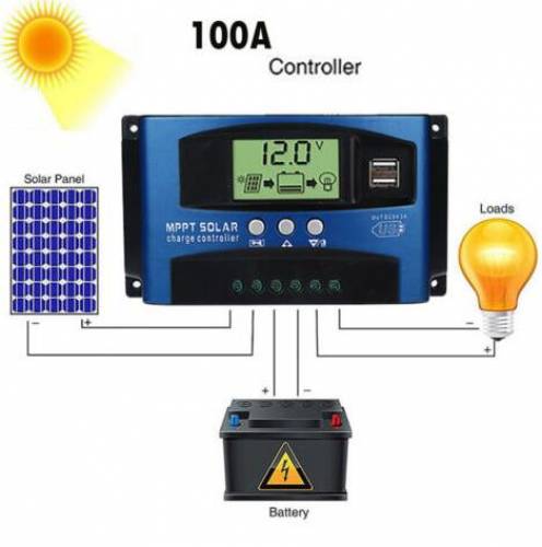 MPPT 60A Controler de incarcare solar Dual USB LCD Display 12V 24V (100A) Regulator de panou solar Regulator de incarcare