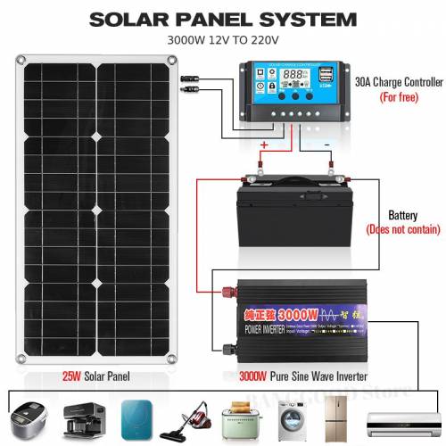 2022 Pachet sistem de energie solara Panou solar 3000W Invertor cu unda sinusoidala pura 12V la 220V 30A Regulator de incarcare Generator solar pentru