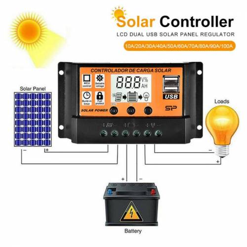 10-100A Controler de incarcare solara Controler de panou solar cu regulator solar dual USB 12V / 24V MPPT / PWM Auto Paremeter reglabil