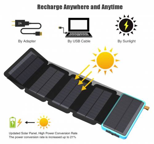 Panou solar portabil USB Incarcator solar 2V-5V 10W Kit mini panou solar pliabil complet
